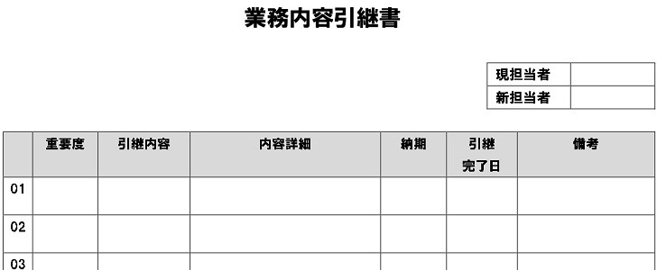 業務内容引継書 重要度 内容詳細 継完了日 年月日 書き方が簡単 エクセルで簡単に管理をダウンロード 無料テンプレート Templatebox