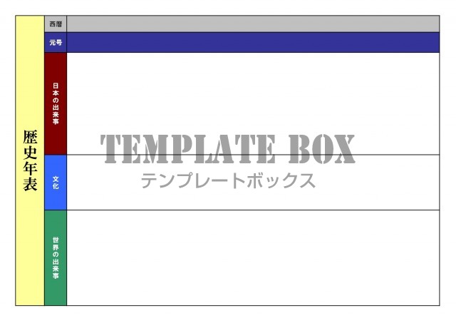 シンプルで作り方が簡単な歴史年表 Pdfで印刷手書き対応 Excelで編集可能 無料テンプレート Templatebox