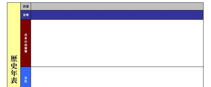 シンプルで作り方が簡単な歴史年表 Pdfで印刷手書き対応 Excelで編集可能 無料テンプレート Templatebox