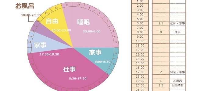 24時間の予定をで円グラフで管理 パステルカラーでかわいい予定表の無料テンプレート 無料テンプレート Templatebox