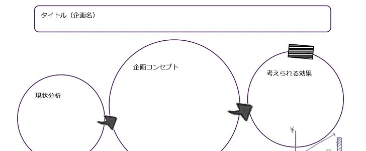 かわいい 企画書 提案書 一枚 書き方が簡単で便利なword Excel Pdf 無料テンプレート Templatebox